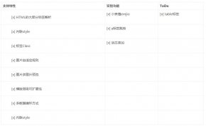 微信小程序开发--富文本插件wxParse的使用