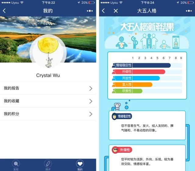 想要走上职场巅峰?快用这款小程序,测测你的领导力