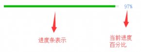 小程序极速实战开发《六》progress进度条