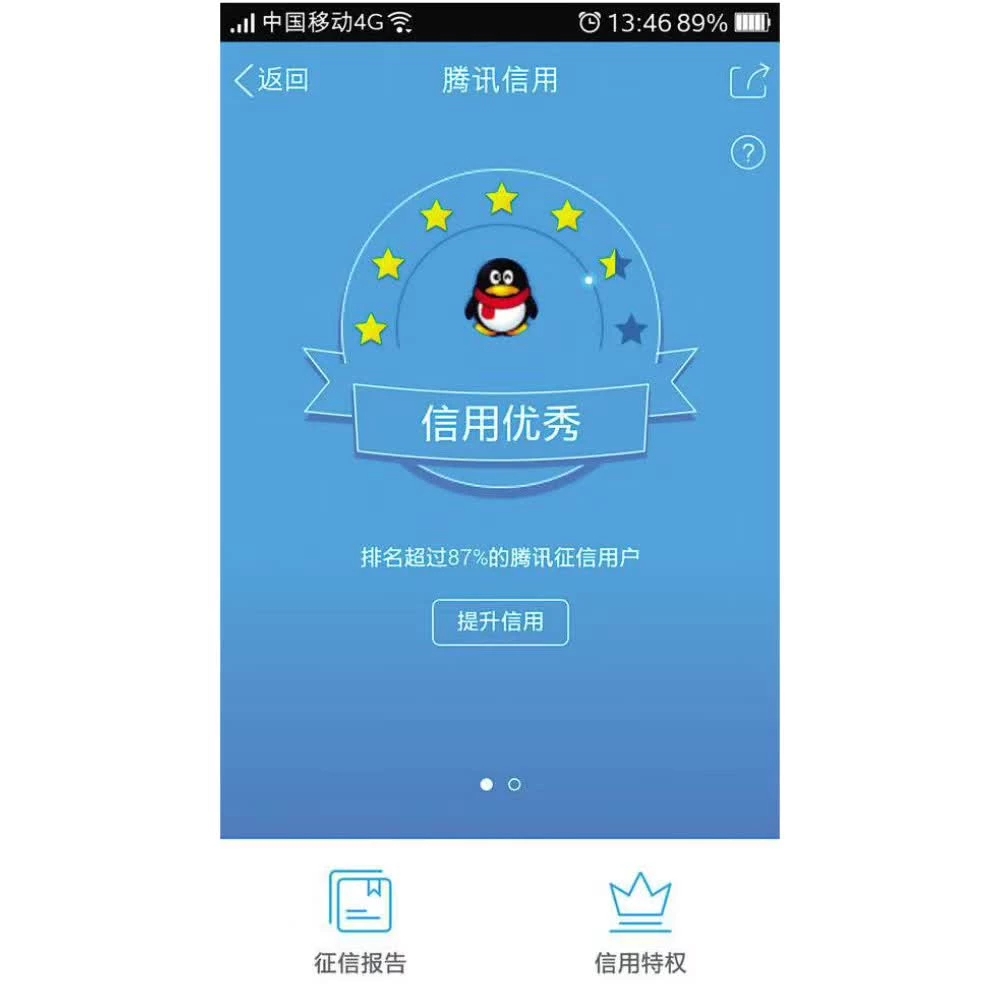 首次回应!一文告诉你腾讯信用分是怎样算出来的