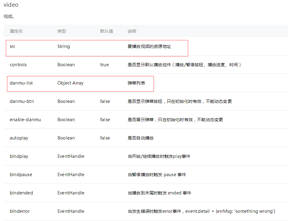 微信小程序开发之视频播放 弹幕 弹幕颜色自定义(图5)