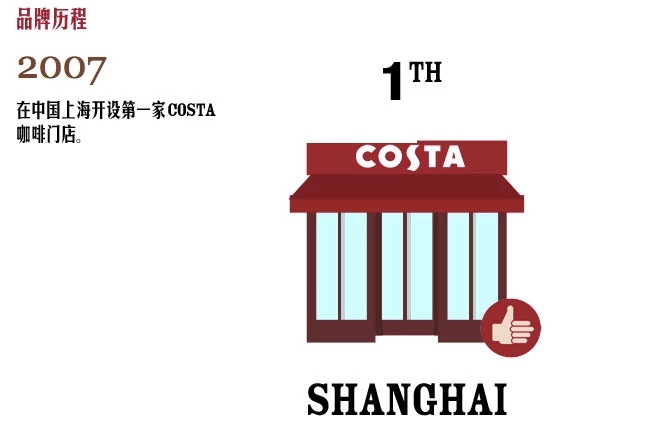 COSTA 想用星巴克的方式立足中国，但这个“千年老二”的帽子没那么好摘