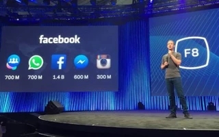 受挫的Facebook“小程序”重大调整，微信能否从中借鉴？