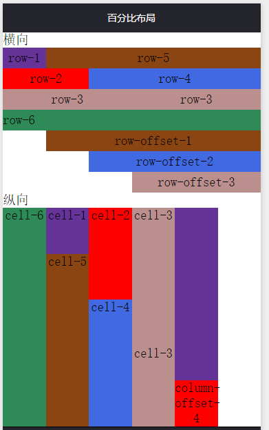 微信小程序经典demo学习案例：flex布局栅格(图3)