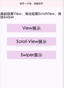 视图控件View、ScrollView、Swiper