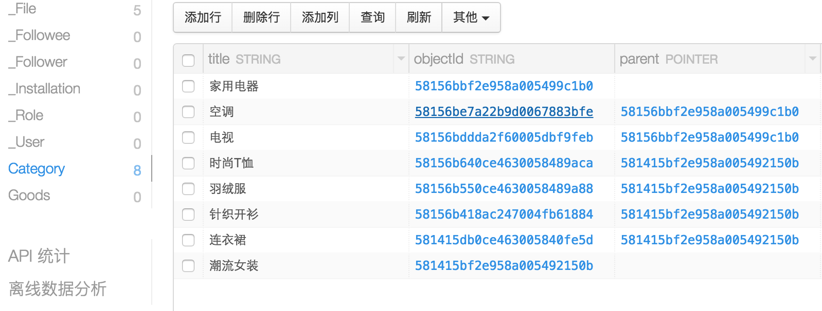 <h2>目标</h2>
 使用LeanCloud JS_SDK读取电商系统的商品分类
<h2>准备</h2>
 在https://www.leanclo