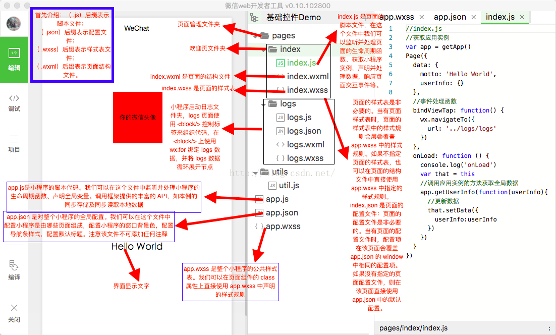 微信小程序基础《二》新建项目文件详细图解，最简单Demo设计 ... ...(图1)