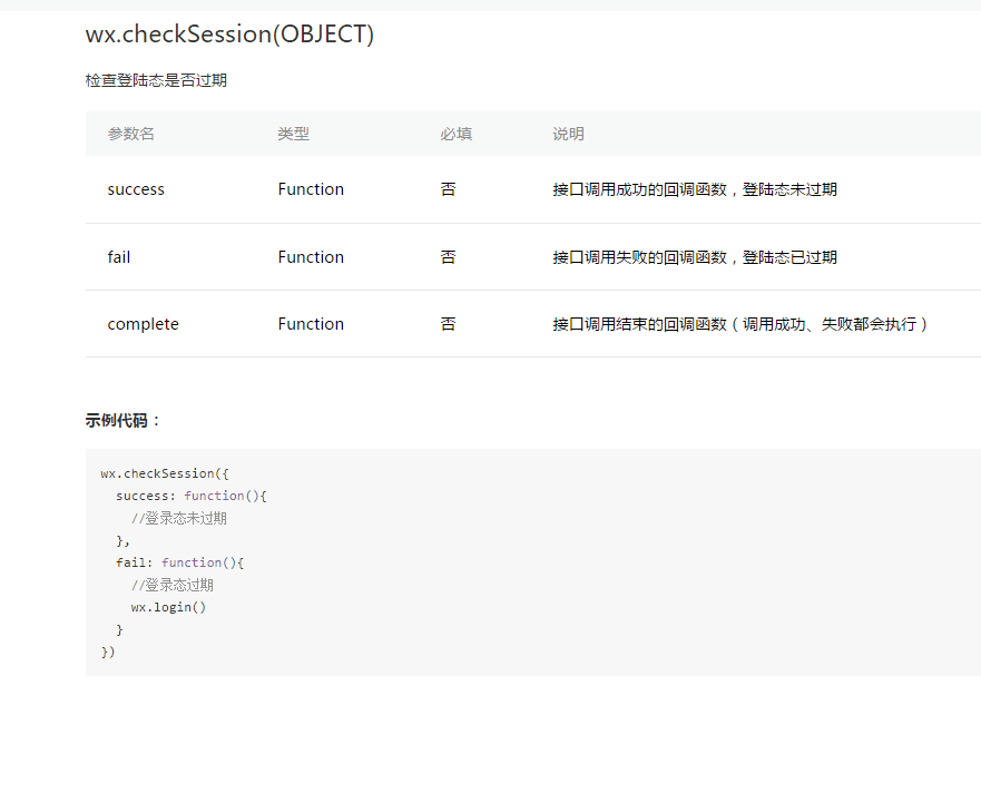 推荐收藏： 小程序开发者开发过程中会遇到的问题汇总(图6)