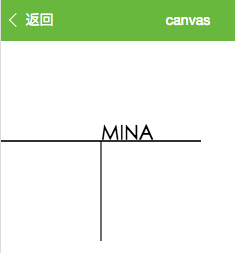 字_顯示