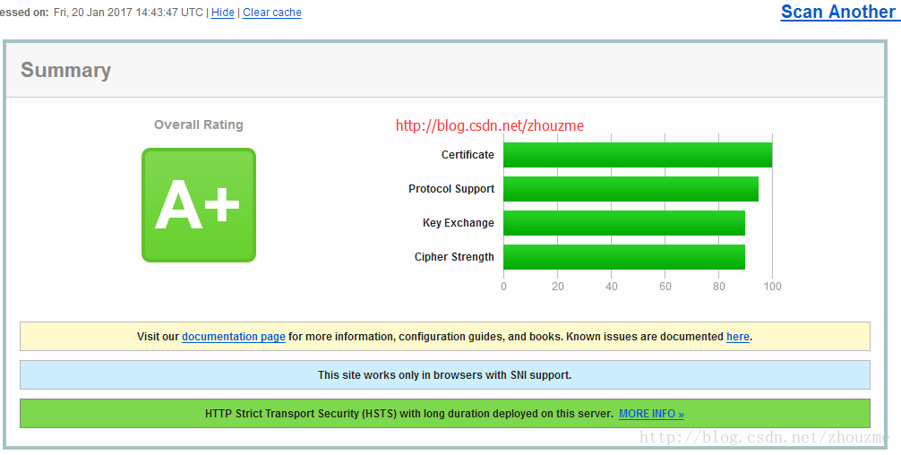 为苹果ATS和微信小程序打造Nginx HTTPS服务