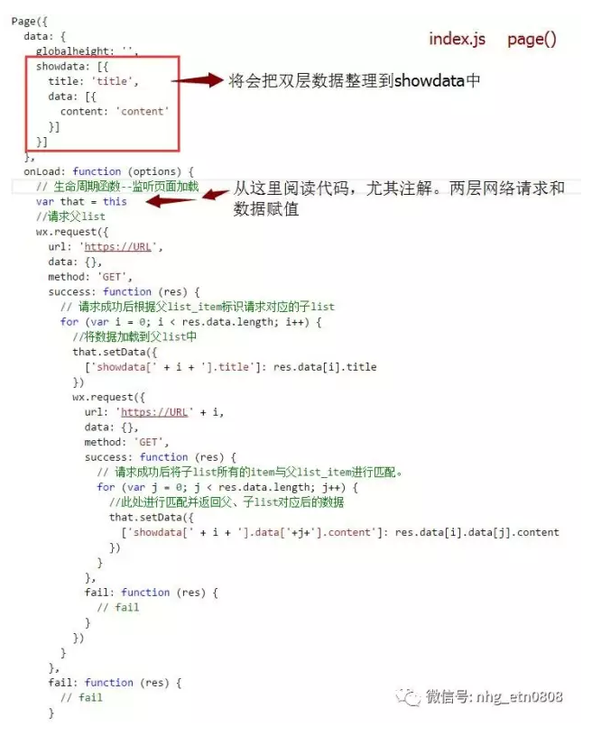 微信小程序闭包问题引发的JS闭包解决方案(图2)