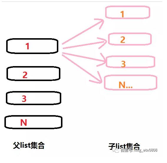 微信小程序关闭问题导致的JS关闭解决方案