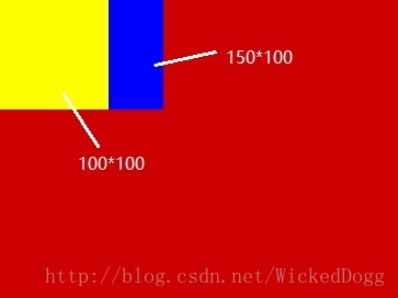 微信小程序中的position问题，自定义函数学习使用(图1)