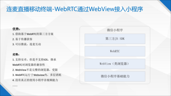 连麦互动直播 X 微信小程序(图13)