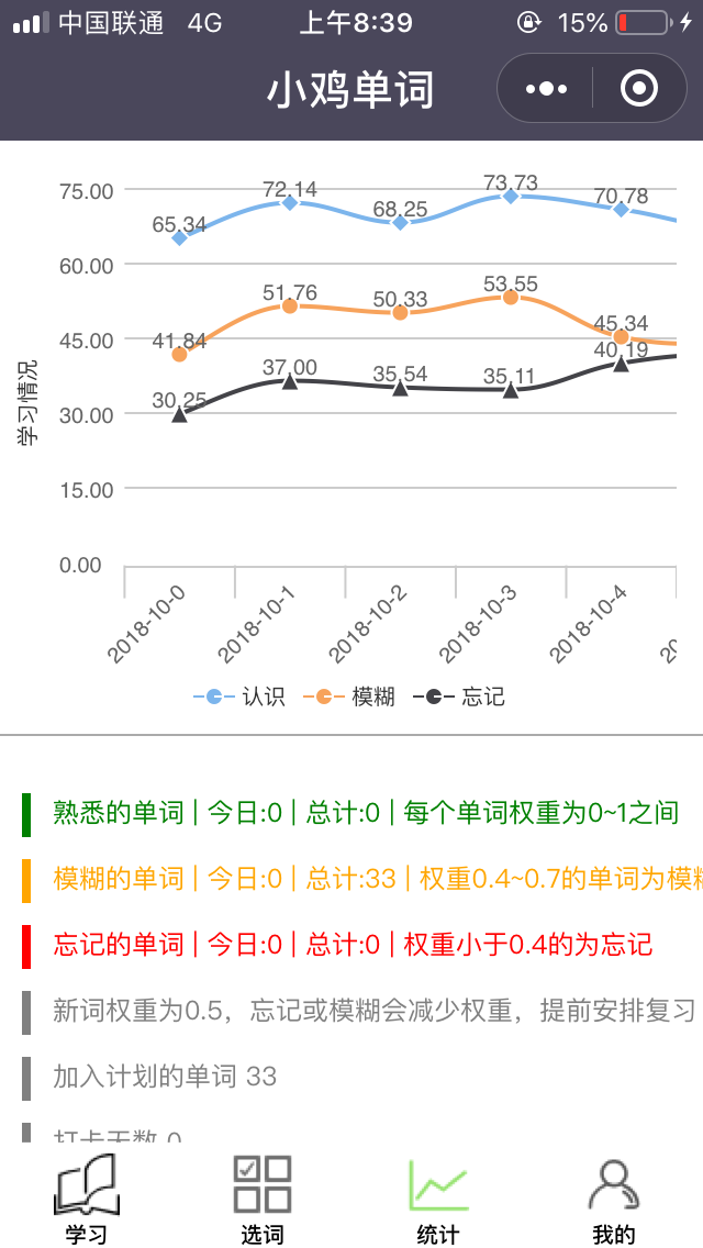 背单词小程序，小鸡单词，仿墨墨背单词(图5)