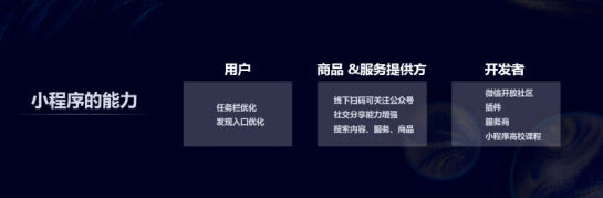 使用率、商业价值双提升 小程序发布最新生态现状(图3)