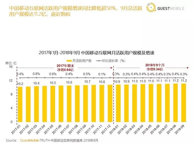 两套小程序，伤了谁的心？(图4)