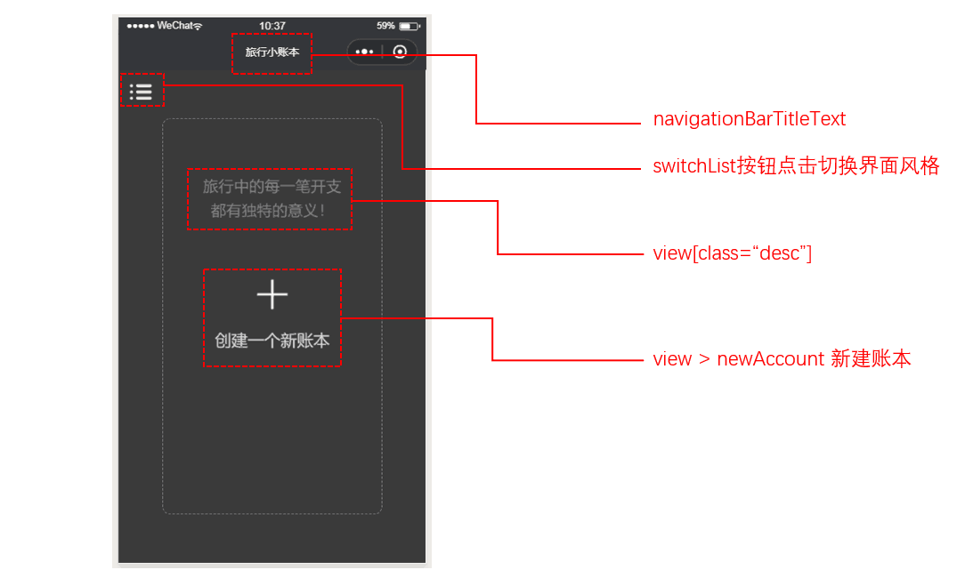 诗和远方：旅行小账本云开发实战(图4)