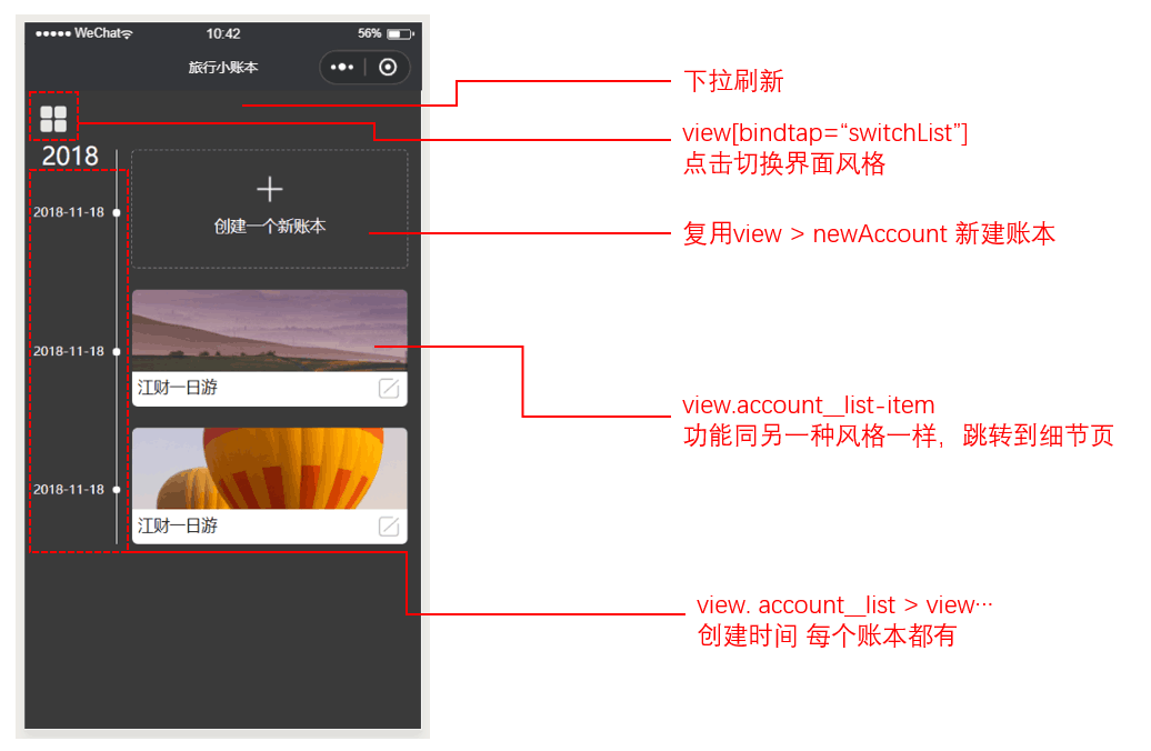 诗和远方：旅行小账本云开发实战(图7)