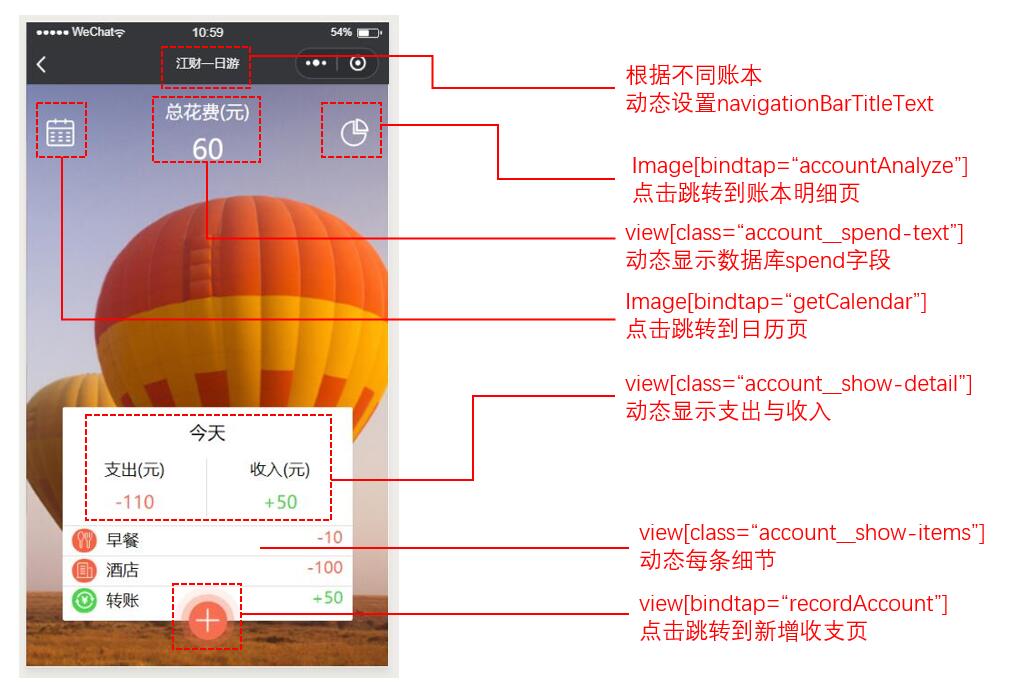 诗和远方：旅行小账本云开发实战(图8)