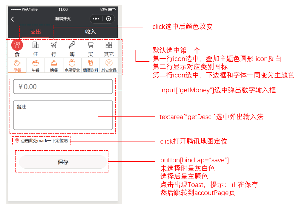 诗和远方：旅行小账本云开发实战(图11)