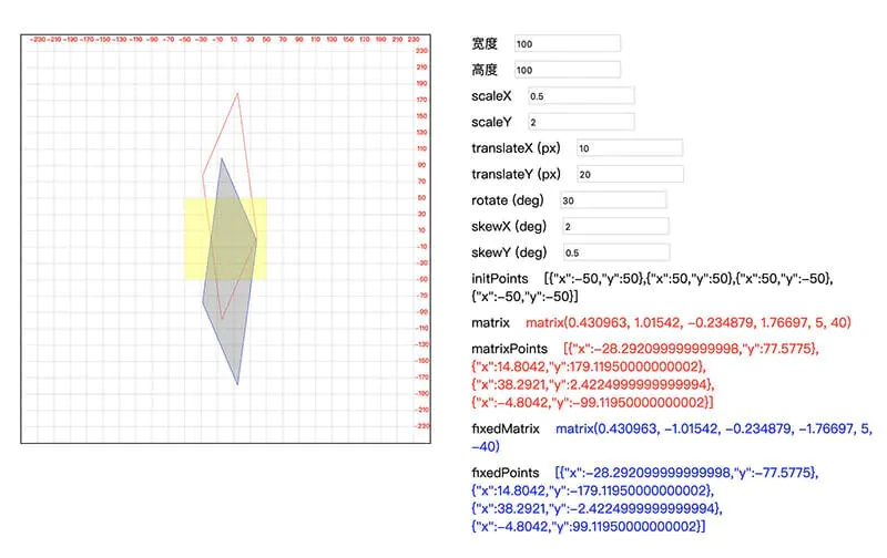 全平台（Vue、React、微信小程序）任意角度旋转 图片裁剪组件 ...(图5)