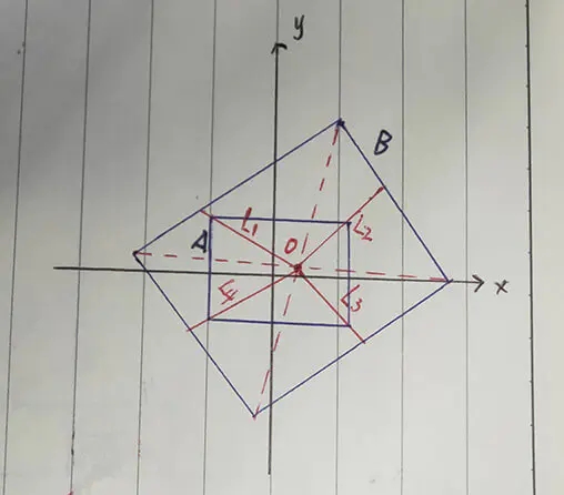 全平台(Vue、React、微信小程序)任意角度旋转 图片裁剪组件 ...