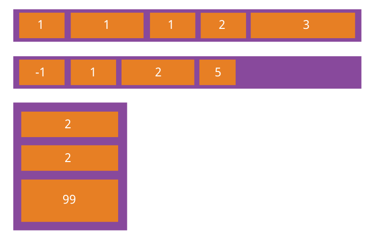 微信小程序模板—CSS篇之flex模型(图10)