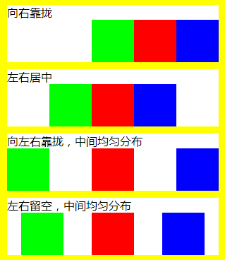 小程序布局示例(图2)
