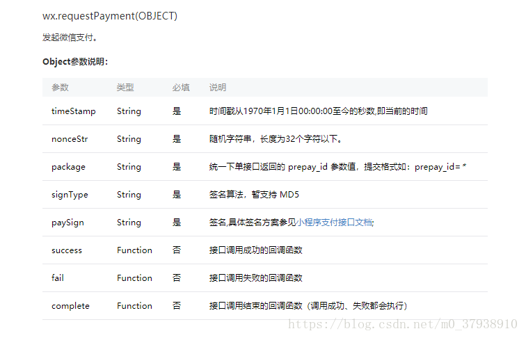 微信小程序支付函数