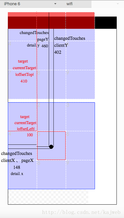 微信小程序--鼠标事件 &amp; 点击事件返回值的target分析(图2)