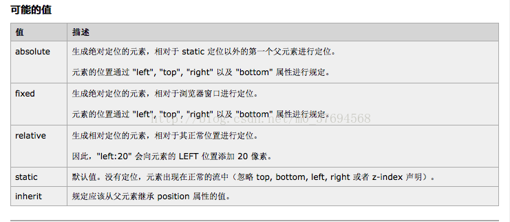 微信小程序开发的几个小技巧(图1) 微信小程序开发的几个小技巧(图1)