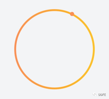 动画案例之圆点沿着圆圈运动(图1)