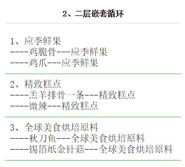 微信小程序列表渲染多层嵌套循环及wx:key的使用(图3) 微信小程序列表渲染多层嵌套循环及wx:key的使用(图3)