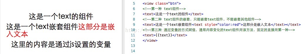 text组件,progress进度条(图1) text组件,progress进度条(图1)