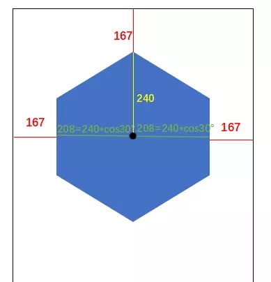 微信小程序-测试游戏生成六边多边形(图4)