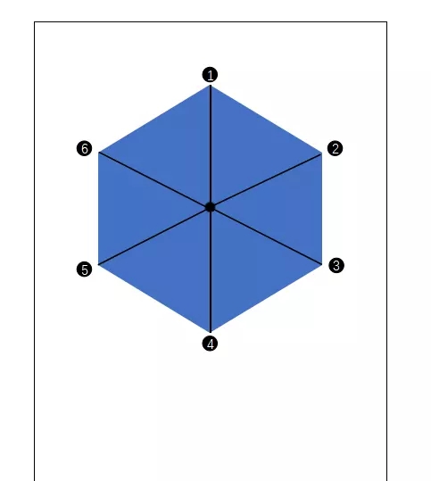 微信小程序-测试游戏生成六边多边形(图5)