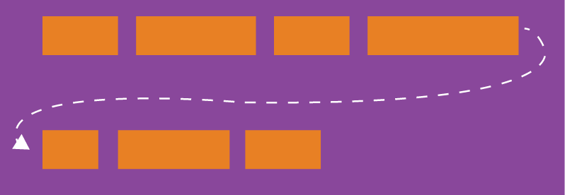 微信小程序模板—CSS篇之flex模型(图3)