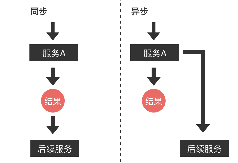 微信小程序本地数据缓存(图1)