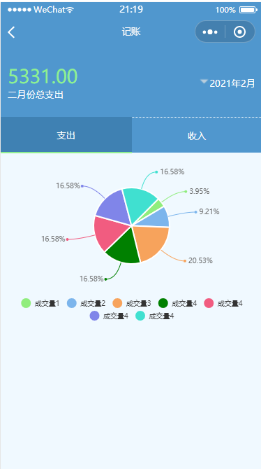 记账(图3)