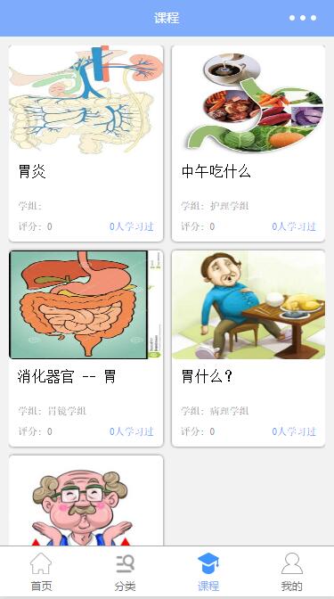 医疗保健课程(图2)