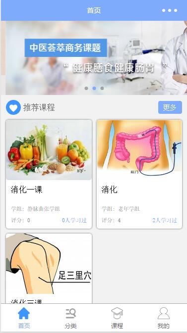 医疗保健课程(图1)