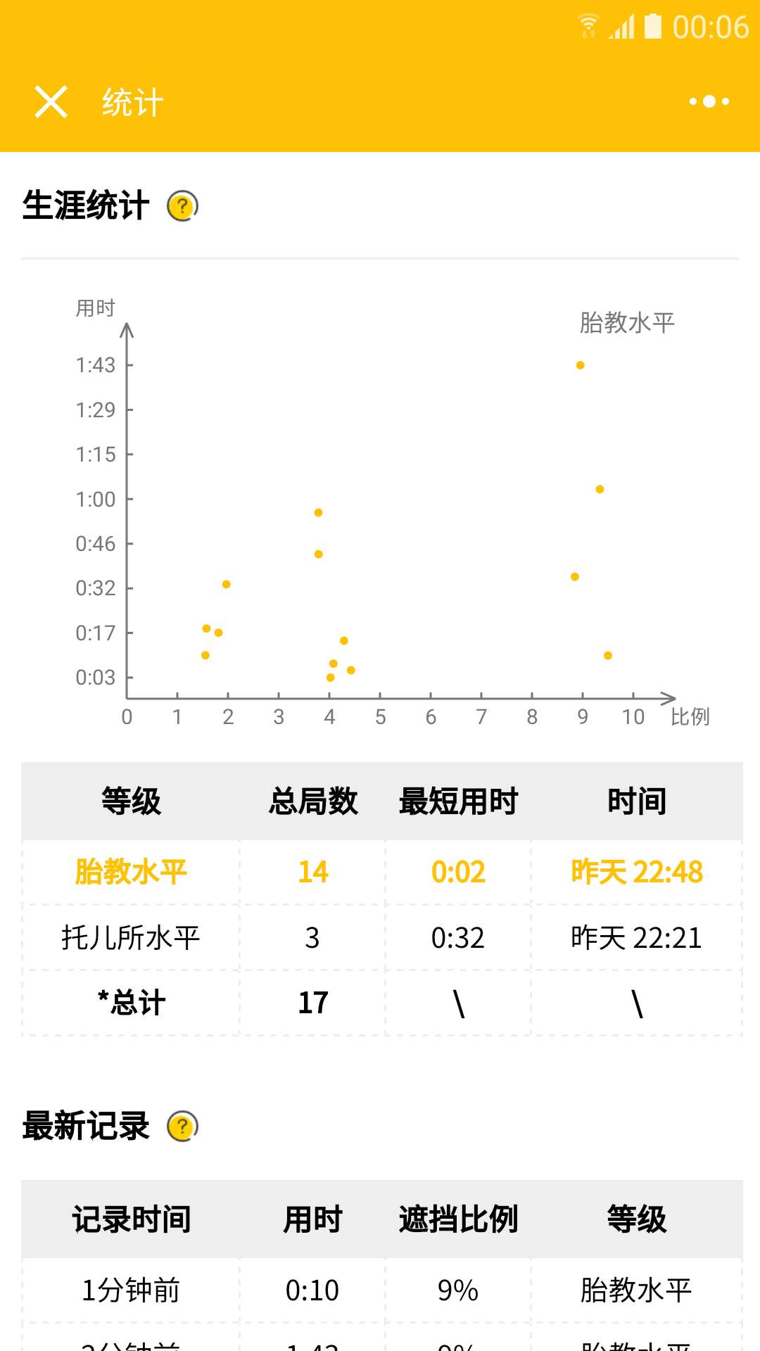 数独小游戏(图2)