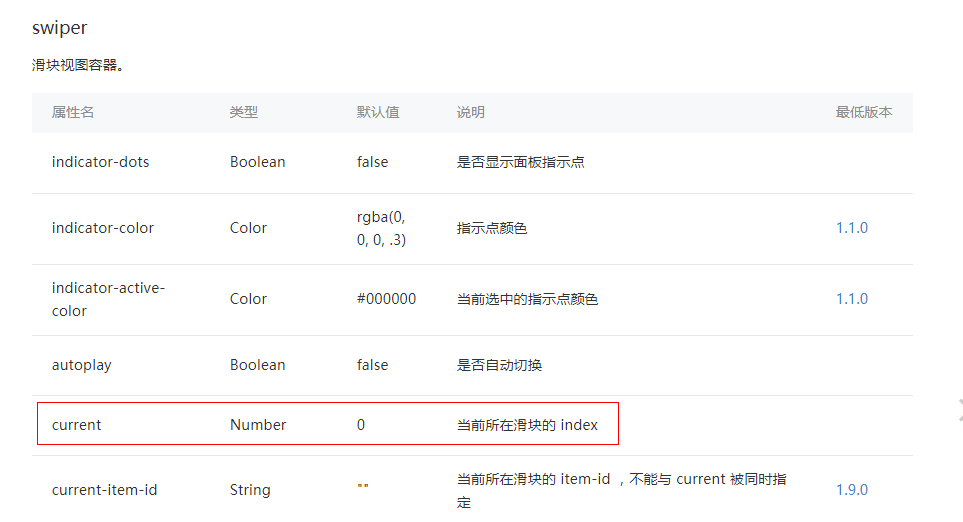 微信小程序-实现tab(图2)